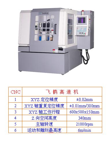 飛鶴高速機(jī)